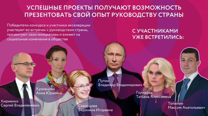 Всероссийский конкурс волонтерских инициатив «Доброволец России - 2020» 10 лет истории