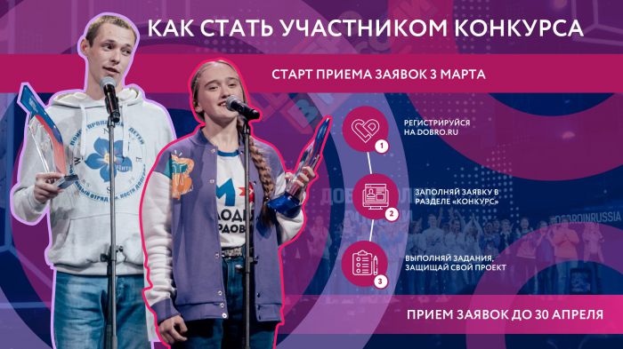 Всероссийский конкурс волонтерских инициатив «Доброволец России - 2020» 10 лет истории