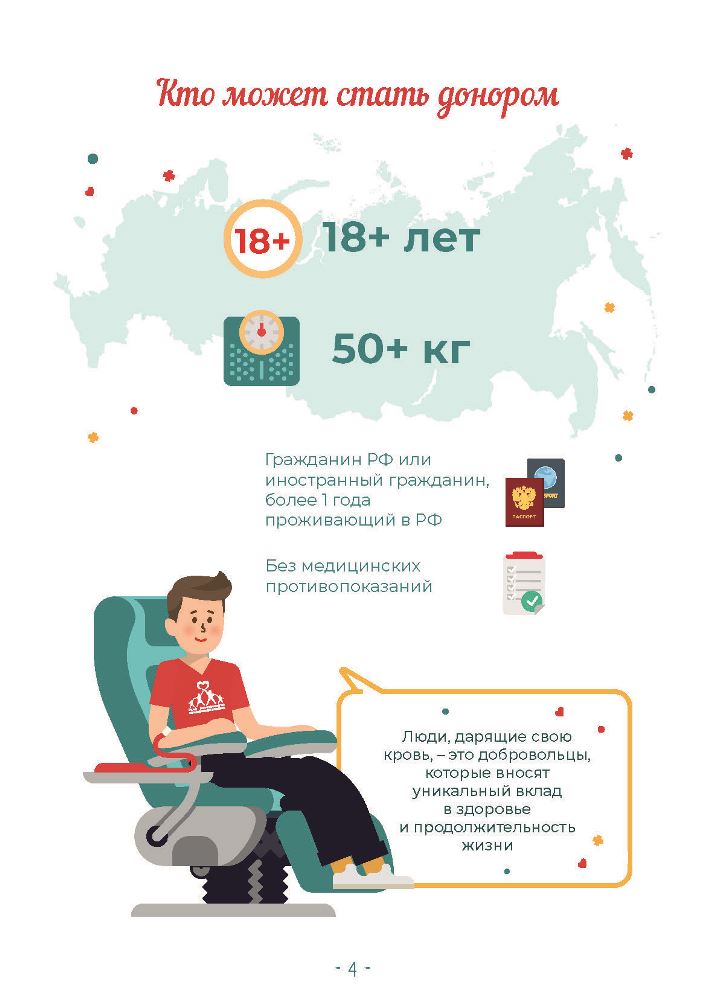 15 – 21 апреля Неделя популяризации донорства крови (в честь Дня донора в России 20 апреля)