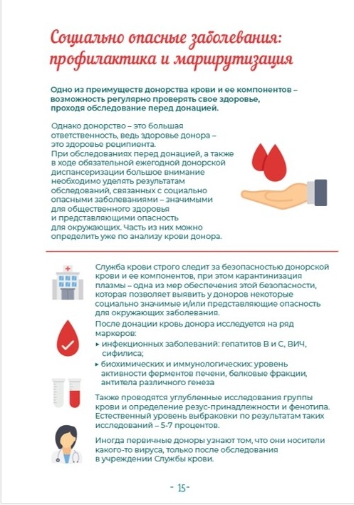 15 – 21 апреля Неделя популяризации донорства крови (в честь Дня донора в России 20 апреля)