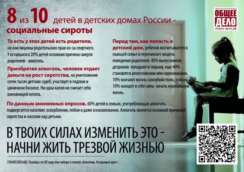 С 10 по 16 июня 2024 года в России проходит неделя отказа от алкоголя